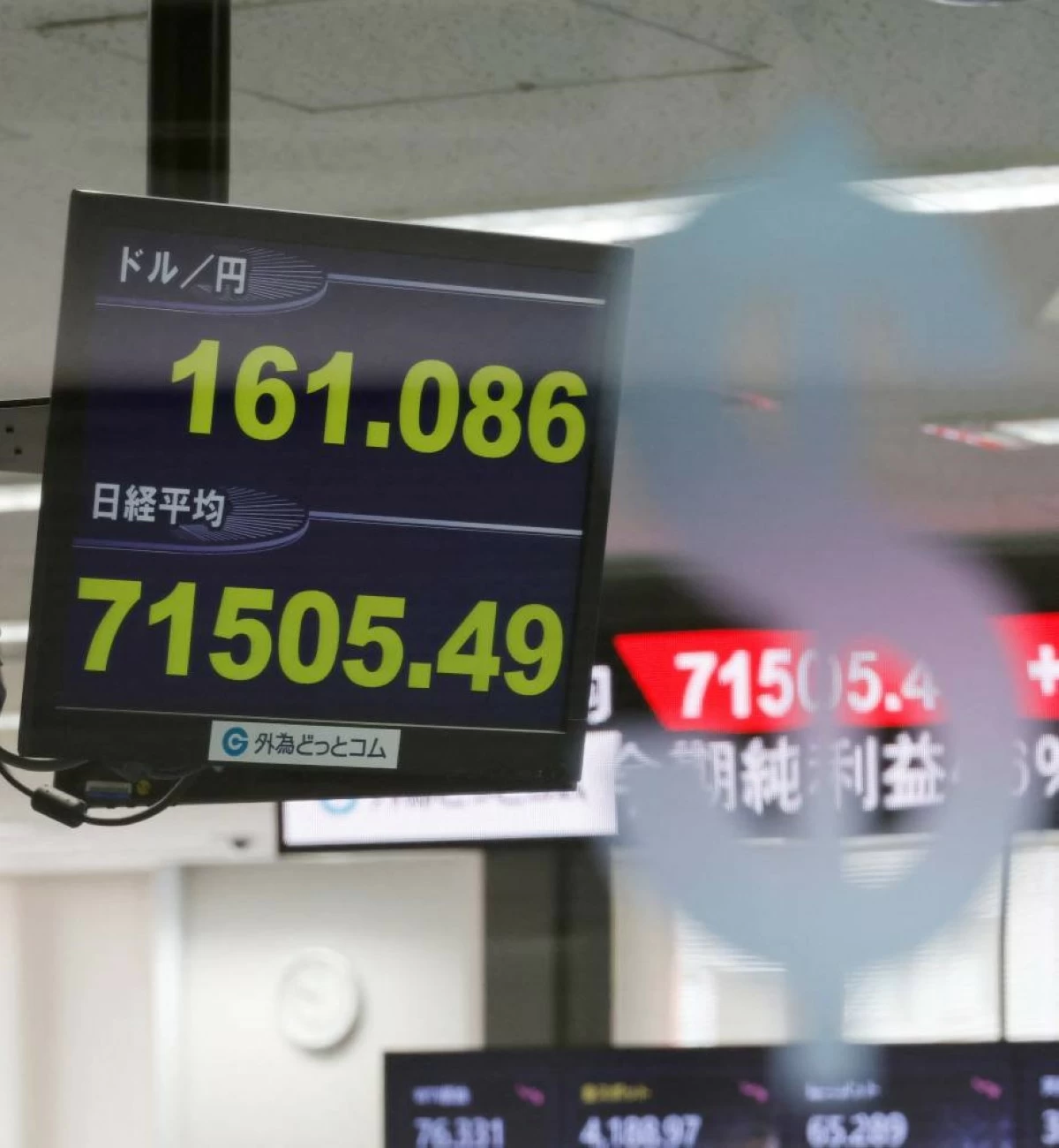 A monitor displays the current Japanese Yen exchange rate against the U.S. dollar and the Nikkei share average at a dealing room of the foreign exchange trading company Gaitame.com in Tokyo, Japan, June 19, 2026. REUTERS
