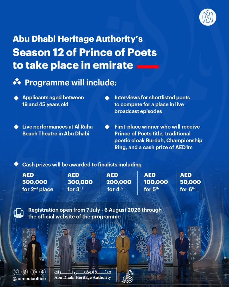 Abu Dhabi Heritage Authority opens programs for Season 12 of Prince of Poets