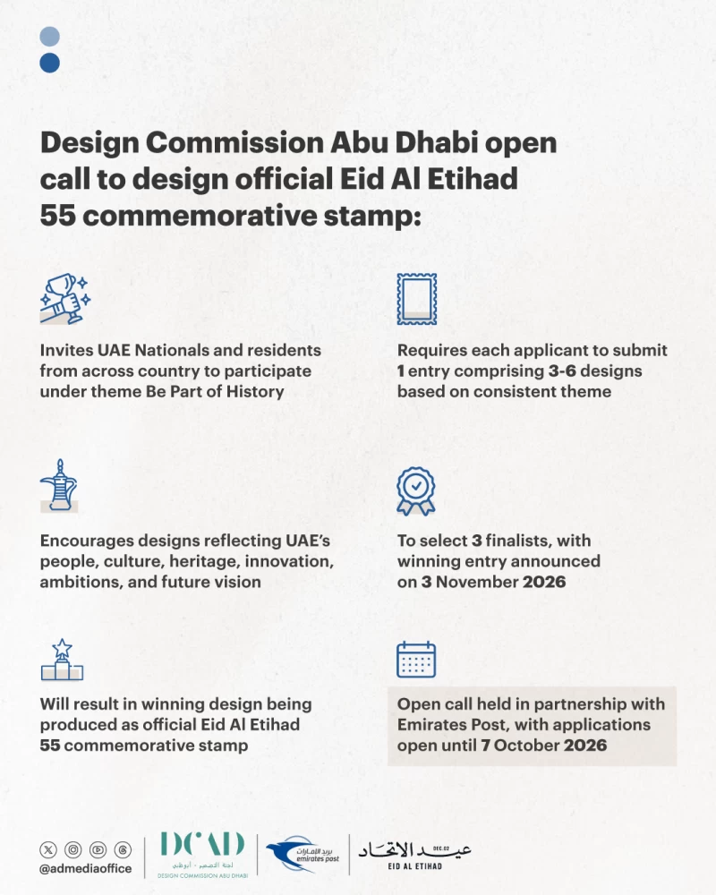 Submissions are encouraged to reflect the spirit of the UAE through themes including its people, culture, innovation, heritage, ambitions, and vision for the future. Picture credit: WAM