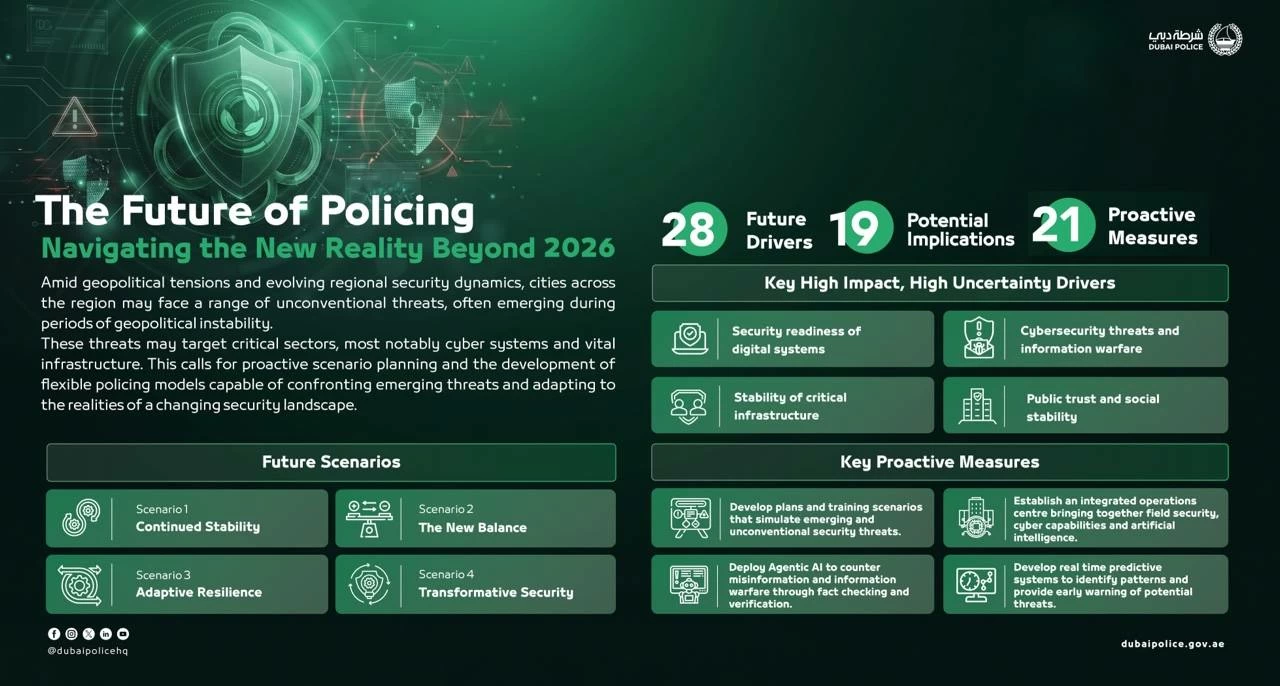 In the facility, special attention is provided to complaints submitted through Dubai Government’s 04 platform. Picture credit: Dubai Police